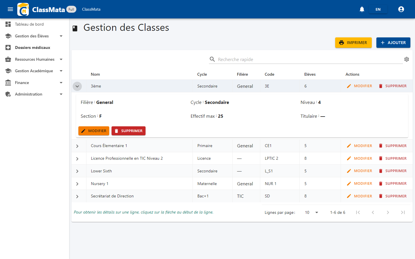 Détail d'une classe