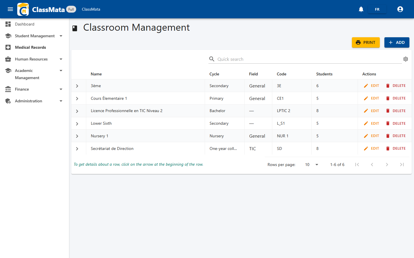Class list
