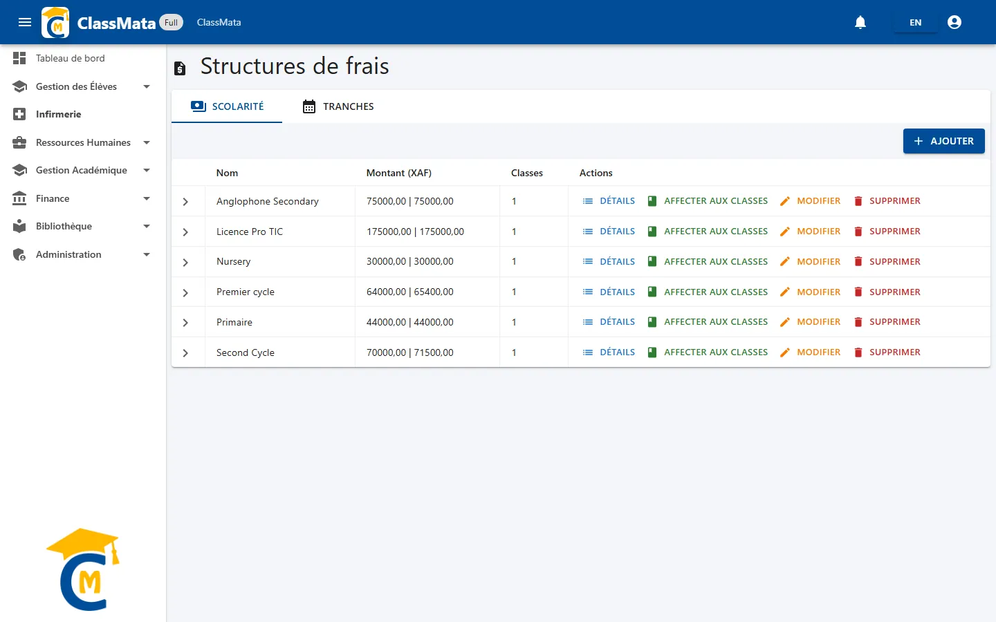 Liste des structures de frais
