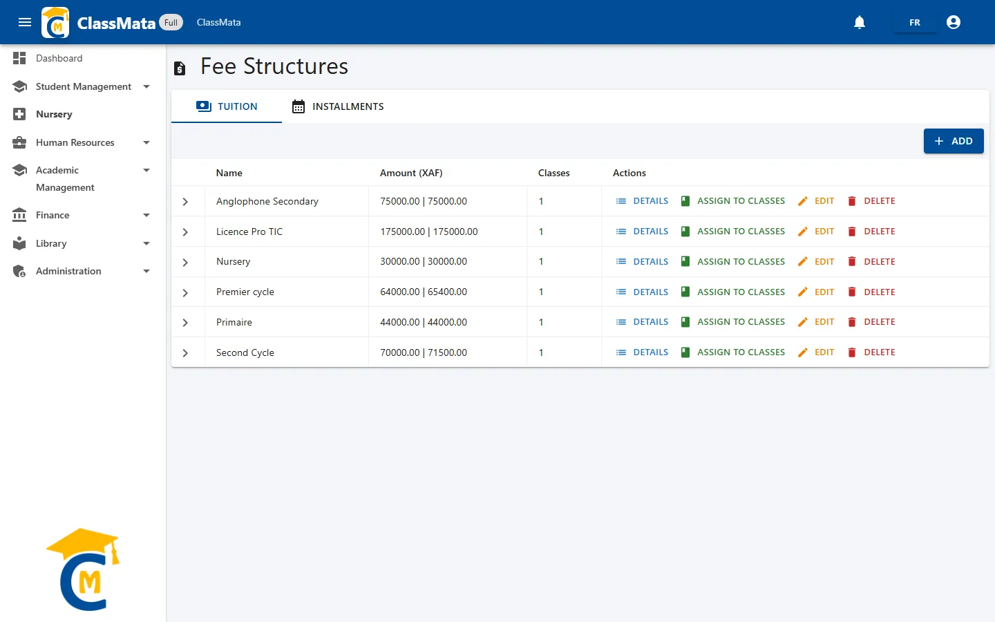 Fee structure list