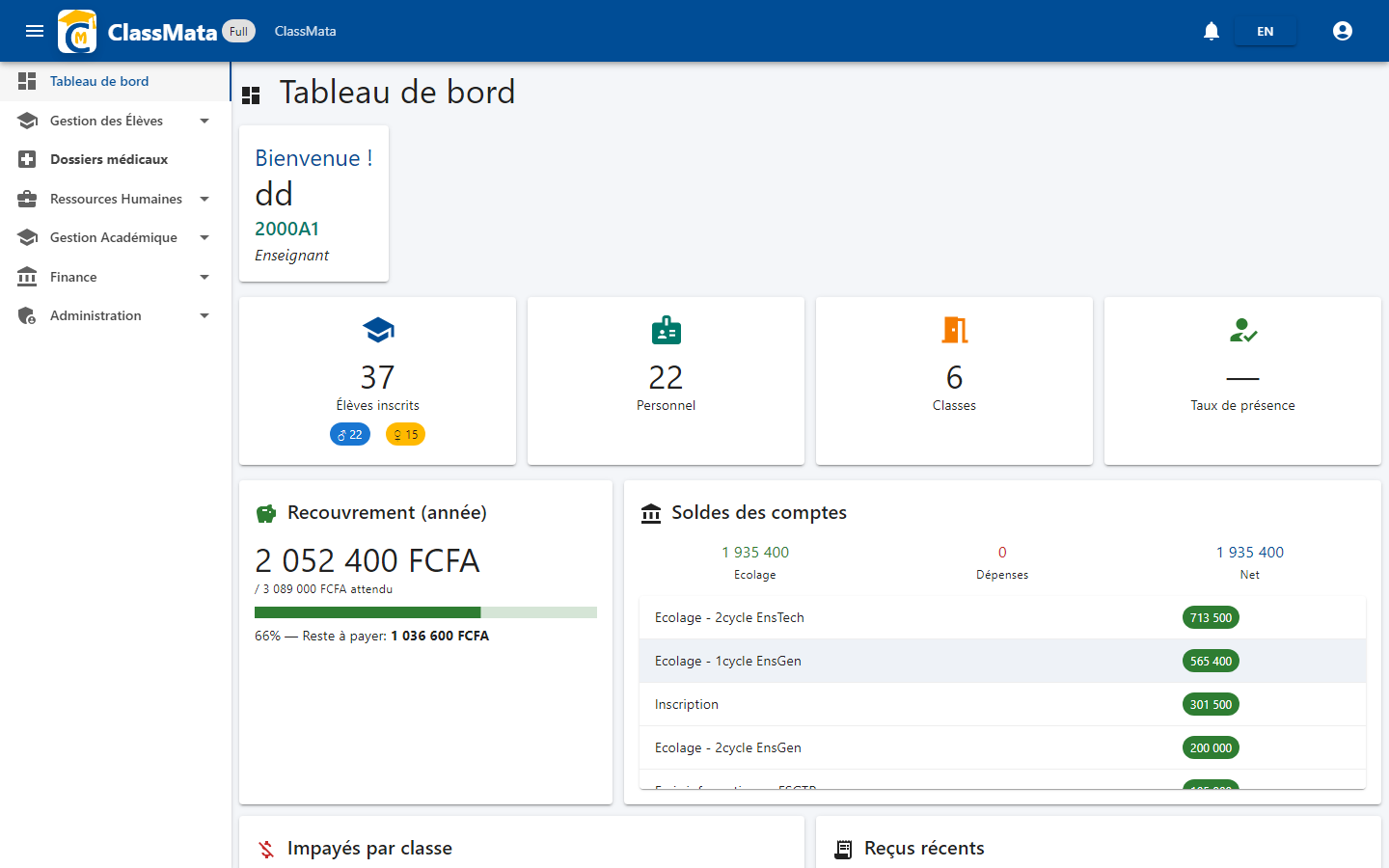 Tableau de bord ClassMata