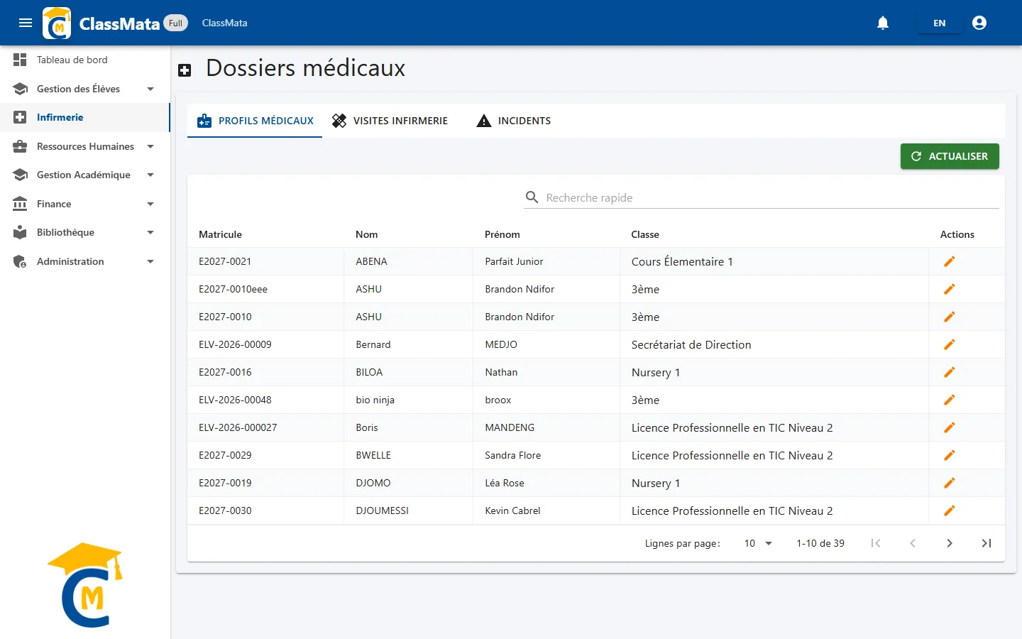 Liste des profils médicaux