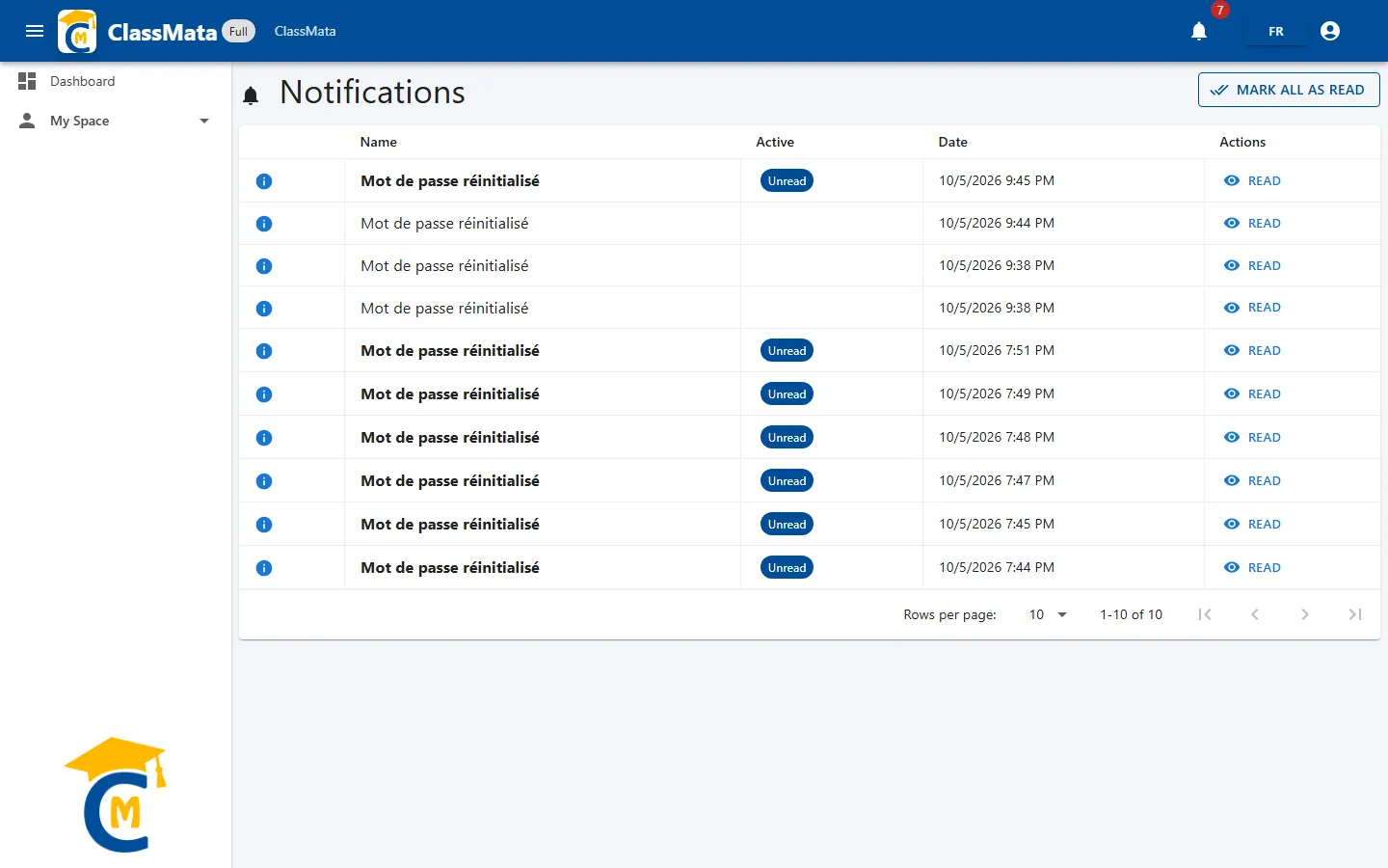 Notification list