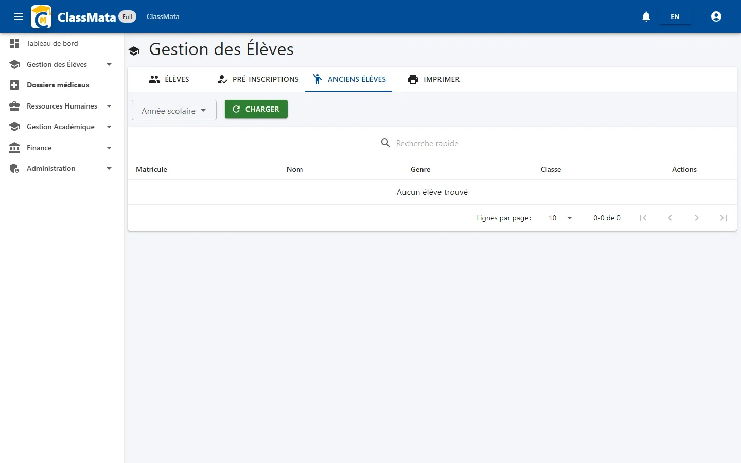 Anciens élèves