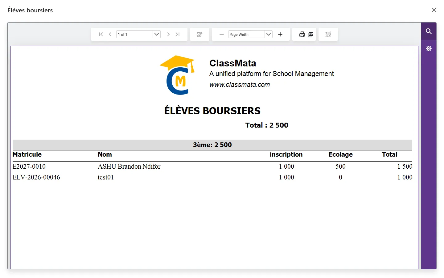 Liste des boursiers