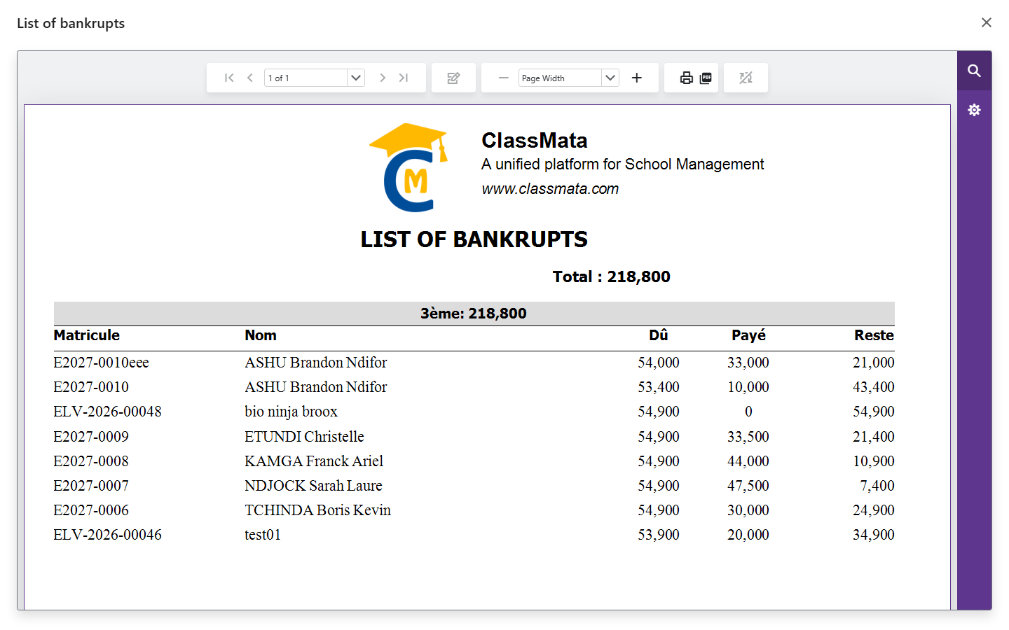 A class's arrears list