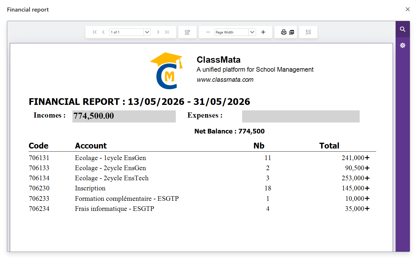 Financial report: totals per account